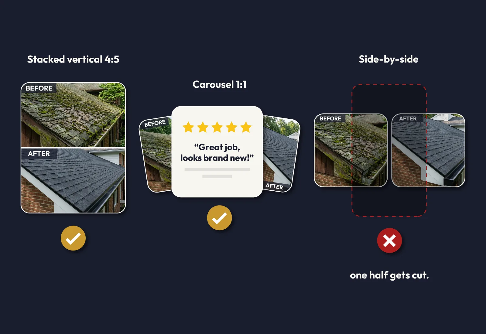 Before and after ad layouts for contractors: stacked vertical and carousel survive cropping, side-by-side square does not